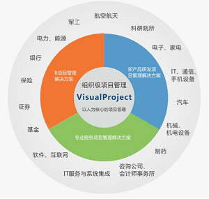 恩特网络监控管理